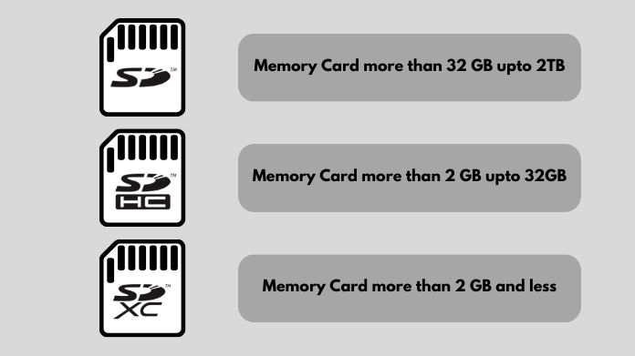 nintendo switch sd card not working